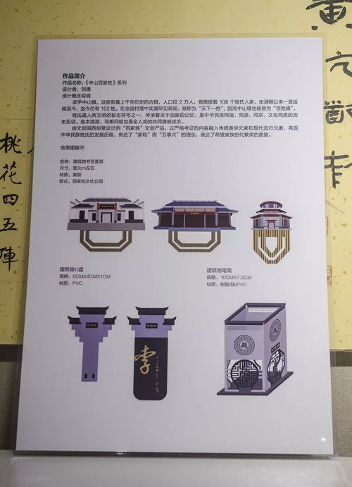 誰是人氣王？你說了算！首屆武平文化創(chuàng)意產(chǎn)品設計大賽投票開始啦